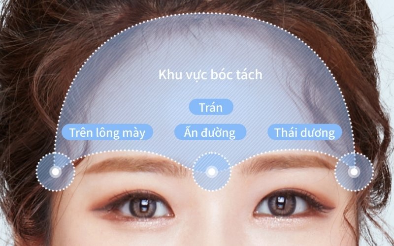 Khu vực ấn đường là khoảng cách giữa hai lông mày, biểu thị trí tuệ và vận mệnh