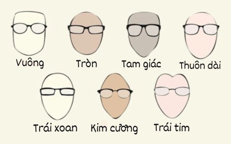 Dáng lông mày nam phù hợp cho khuôn mặt trái tim