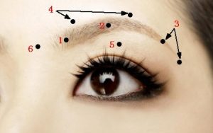 Nốt ruồi đuôi lông mày