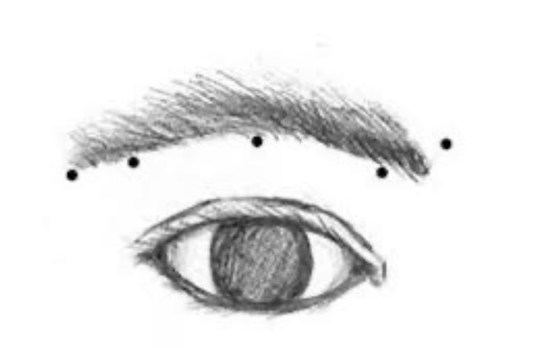 Giải mã tướng nốt ruồi trong lông mày