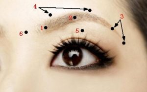 Nốt ruồi trong lông mày