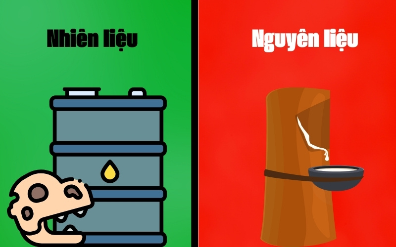 Sự khác biệt giữa nhiên liệu và nguyên liệu nằm ở mục đích sử dụng
