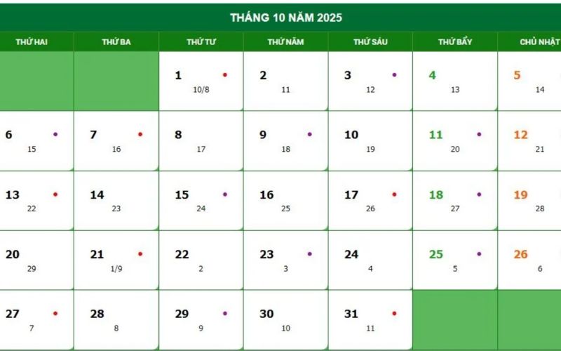 20/10 năm 2025 rơi vào thứ Hai
