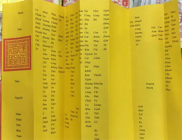 Cách Đọc Sớ Cúng Cách Đọc Sớ Cúng