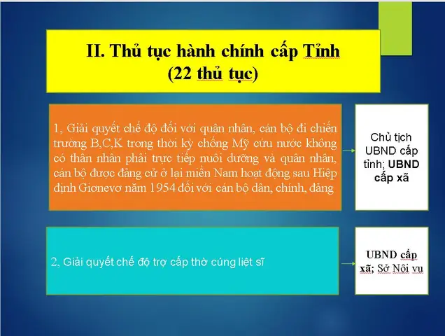 Thờ Cúng Ở Công Sở