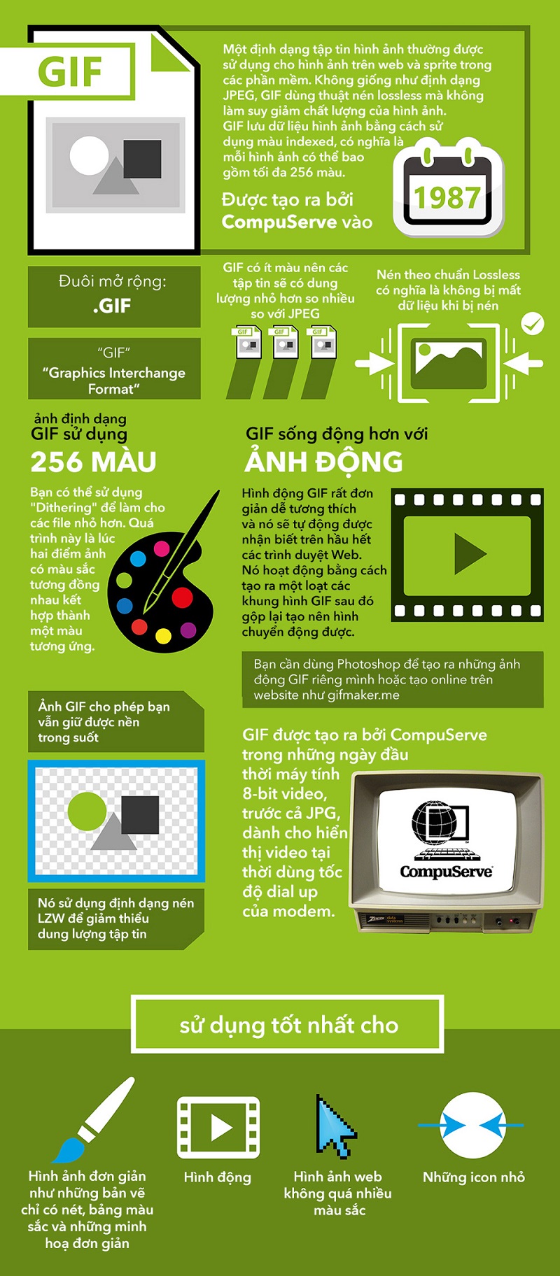 tim-hieu-ve-dinh-dang-anh-4
